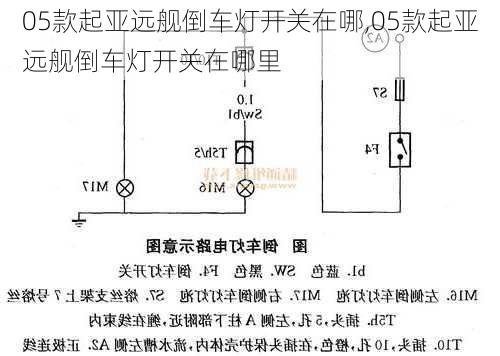 05款起亚远舰倒车灯开关在哪,05款起亚远舰倒车灯开关在哪里