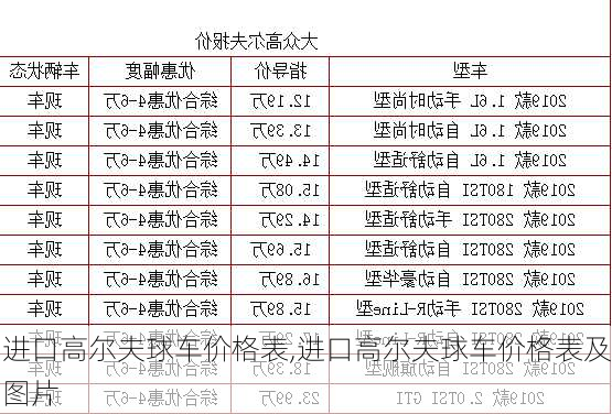 进口高尔夫球车价格表,进口高尔夫球车价格表及图片