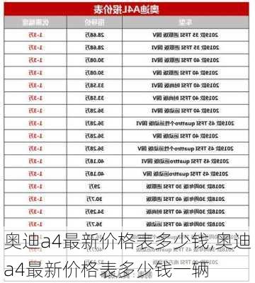 奥迪a4最新价格表多少钱,奥迪a4最新价格表多少钱一辆