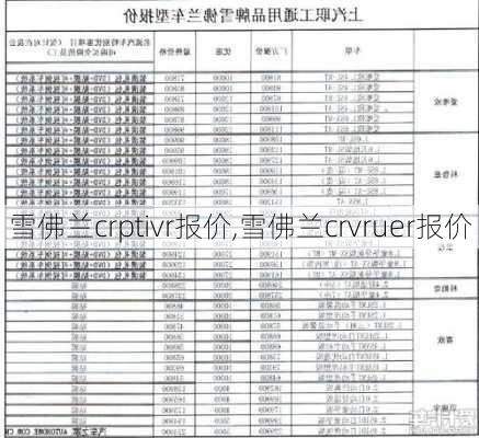 雪佛兰crptivr报价,雪佛兰crvruer报价