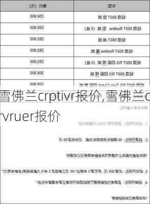 雪佛兰crptivr报价,雪佛兰crvruer报价