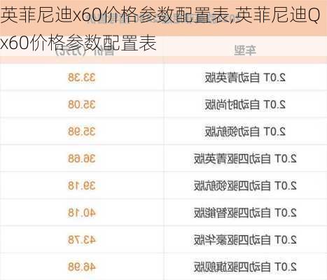 英菲尼迪x60价格参数配置表,英菲尼迪Qx60价格参数配置表