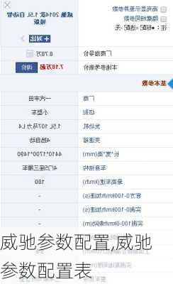 威驰参数配置,威驰参数配置表