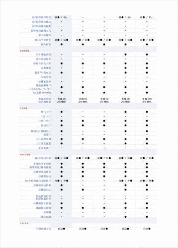 奔驰c200报价多少,奔驰c200报价多少钱一辆