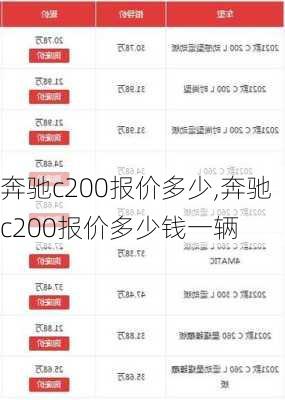 奔驰c200报价多少,奔驰c200报价多少钱一辆