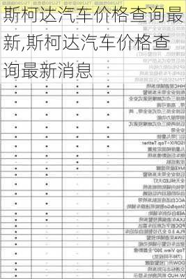 斯柯达汽车价格查询最新,斯柯达汽车价格查询最新消息