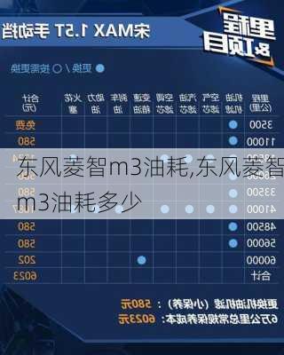 东风菱智m3油耗,东风菱智m3油耗多少