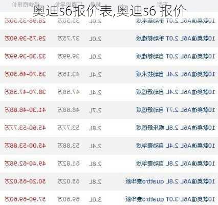 奥迪s6报价表,奥迪s6 报价