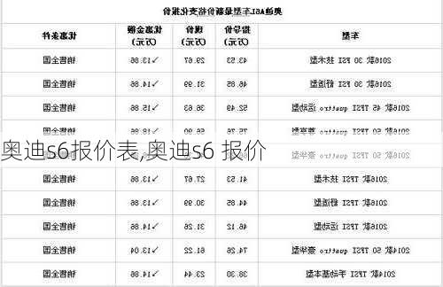 奥迪s6报价表,奥迪s6 报价