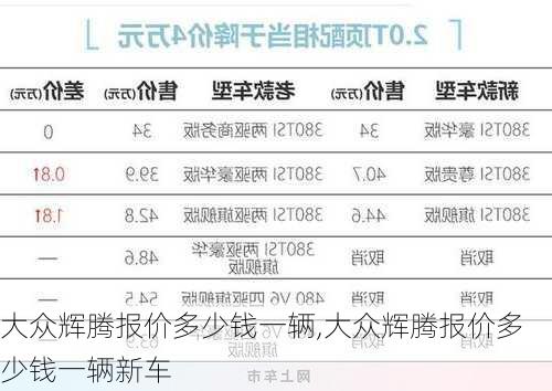 大众辉腾报价多少钱一辆,大众辉腾报价多少钱一辆新车