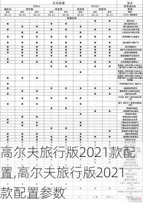 高尔夫旅行版2021款配置,高尔夫旅行版2021款配置参数