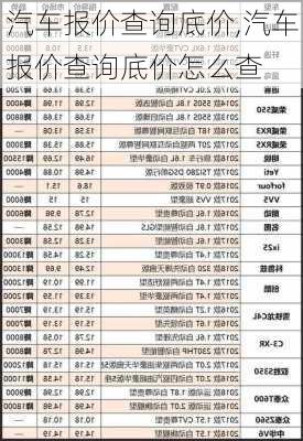 汽车报价查询底价,汽车报价查询底价怎么查