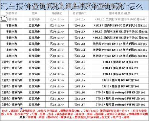 汽车报价查询底价,汽车报价查询底价怎么查