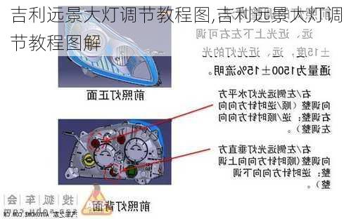 吉利远景大灯调节教程图,吉利远景大灯调节教程图解