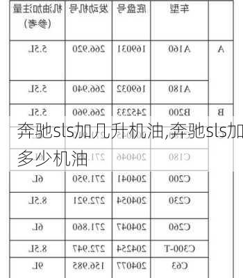 奔驰sls加几升机油,奔驰sls加多少机油