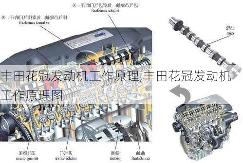 丰田花冠发动机工作原理,丰田花冠发动机工作原理图