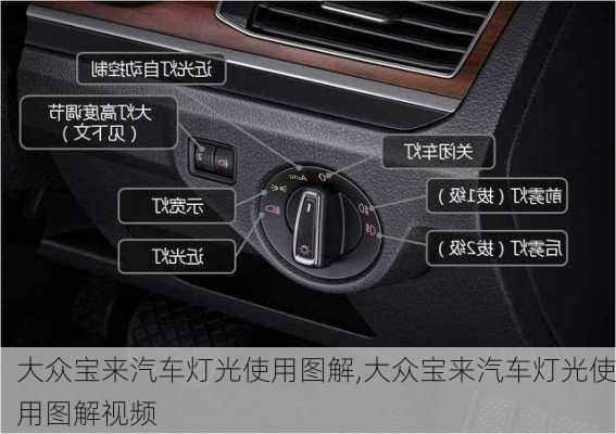 大众宝来汽车灯光使用图解,大众宝来汽车灯光使用图解视频