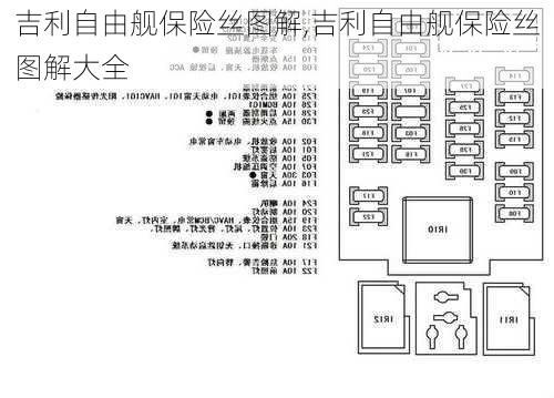 吉利自由舰保险丝图解,吉利自由舰保险丝图解大全