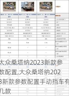 大众桑塔纳2023新款参数配置,大众桑塔纳2023新款参数配置手动挡车有几款