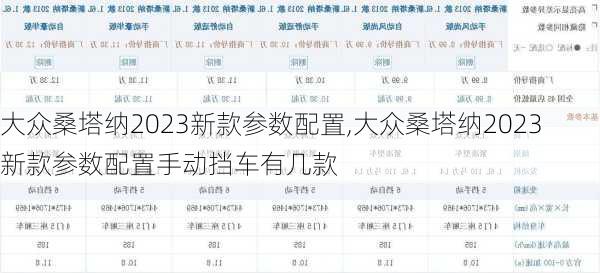 大众桑塔纳2023新款参数配置,大众桑塔纳2023新款参数配置手动挡车有几款