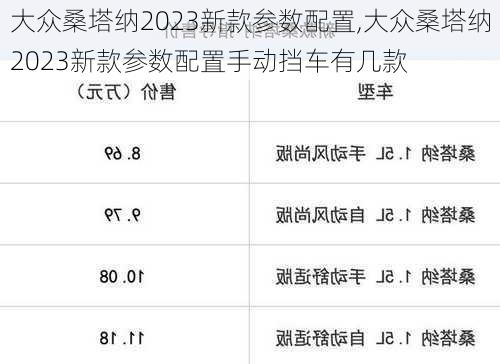 大众桑塔纳2023新款参数配置,大众桑塔纳2023新款参数配置手动挡车有几款