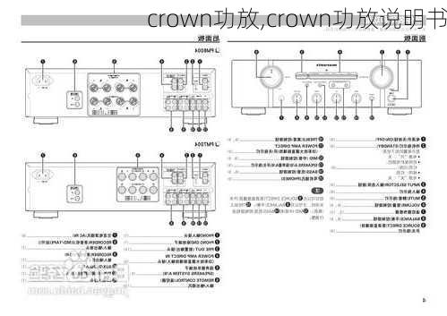 crown功放,crown功放说明书