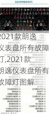 2021款朗逸仪表盘所有故障灯,2021款朗逸仪表盘所有故障灯图解