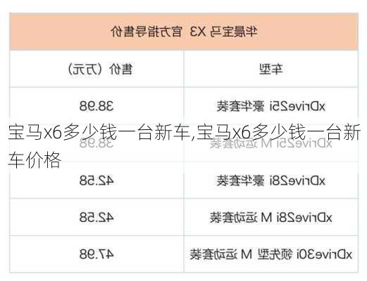 宝马x6多少钱一台新车,宝马x6多少钱一台新车价格