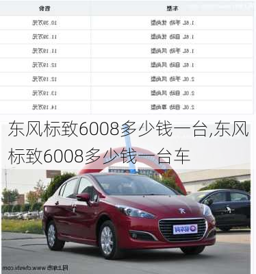 东风标致6008多少钱一台,东风标致6008多少钱一台车