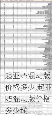 起亚k5混动版价格多少,起亚k5混动版价格多少钱