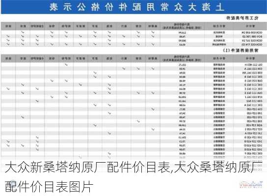 大众新桑塔纳原厂配件价目表,大众桑塔纳原厂配件价目表图片