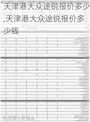 天津港大众途锐报价多少,天津港大众途锐报价多少钱