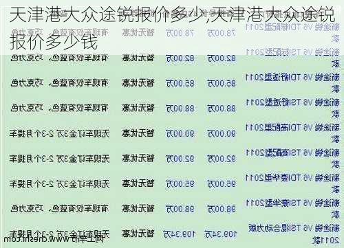 天津港大众途锐报价多少,天津港大众途锐报价多少钱