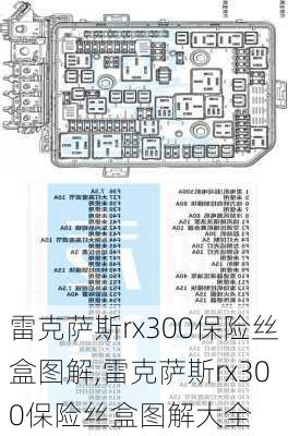 雷克萨斯rx300保险丝盒图解,雷克萨斯rx300保险丝盒图解大全