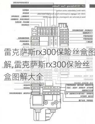 雷克萨斯rx300保险丝盒图解,雷克萨斯rx300保险丝盒图解大全