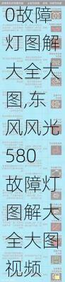 东风风光580故障灯图解大全大图,东风风光580故障灯图解大全大图视频