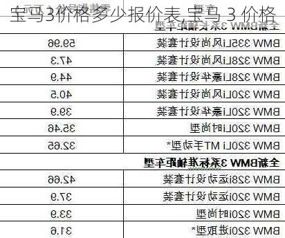 宝马3价格多少报价表,宝马 3 价格