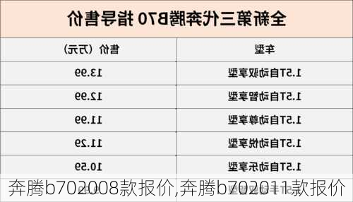 奔腾b702008款报价,奔腾b702011款报价