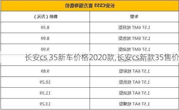 长安cs 35新车价格2020款,长安cs新款35售价