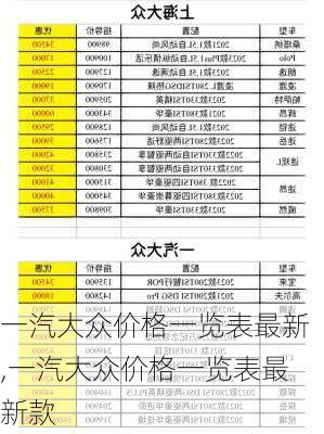 一汽大众价格一览表最新,一汽大众价格一览表最新款