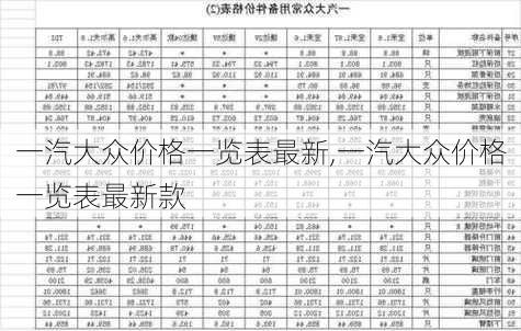 一汽大众价格一览表最新,一汽大众价格一览表最新款