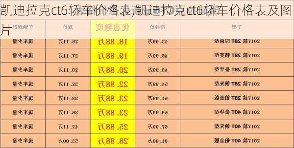 凯迪拉克ct6轿车价格表,凯迪拉克ct6轿车价格表及图片