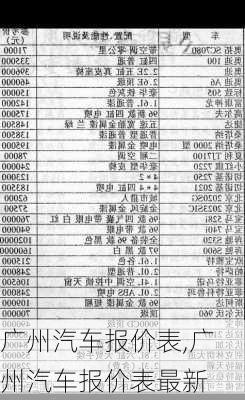 广州汽车报价表,广州汽车报价表最新