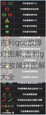 吉利gse故障灯图解,吉利gSE故障灯图解大全