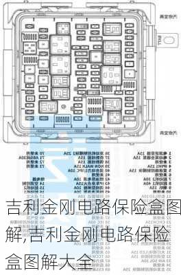 吉利金刚电路保险盒图解,吉利金刚电路保险盒图解大全