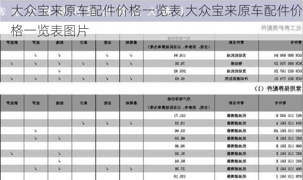 大众宝来原车配件价格一览表,大众宝来原车配件价格一览表图片