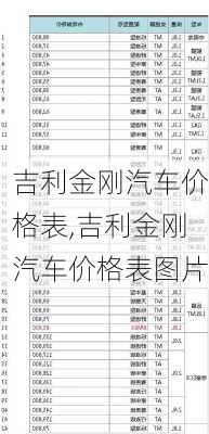 吉利金刚汽车价格表,吉利金刚汽车价格表图片