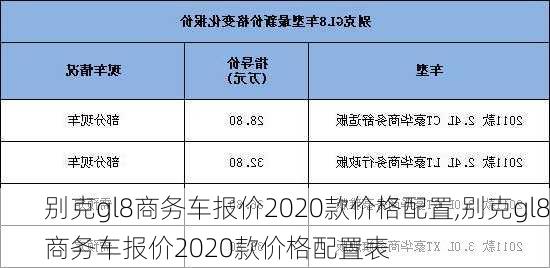 别克gl8商务车报价2020款价格配置,别克gl8商务车报价2020款价格配置表