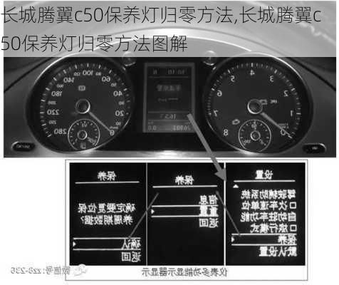 长城腾翼c50保养灯归零方法,长城腾翼c50保养灯归零方法图解