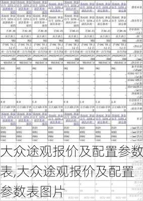 大众途观报价及配置参数表,大众途观报价及配置参数表图片